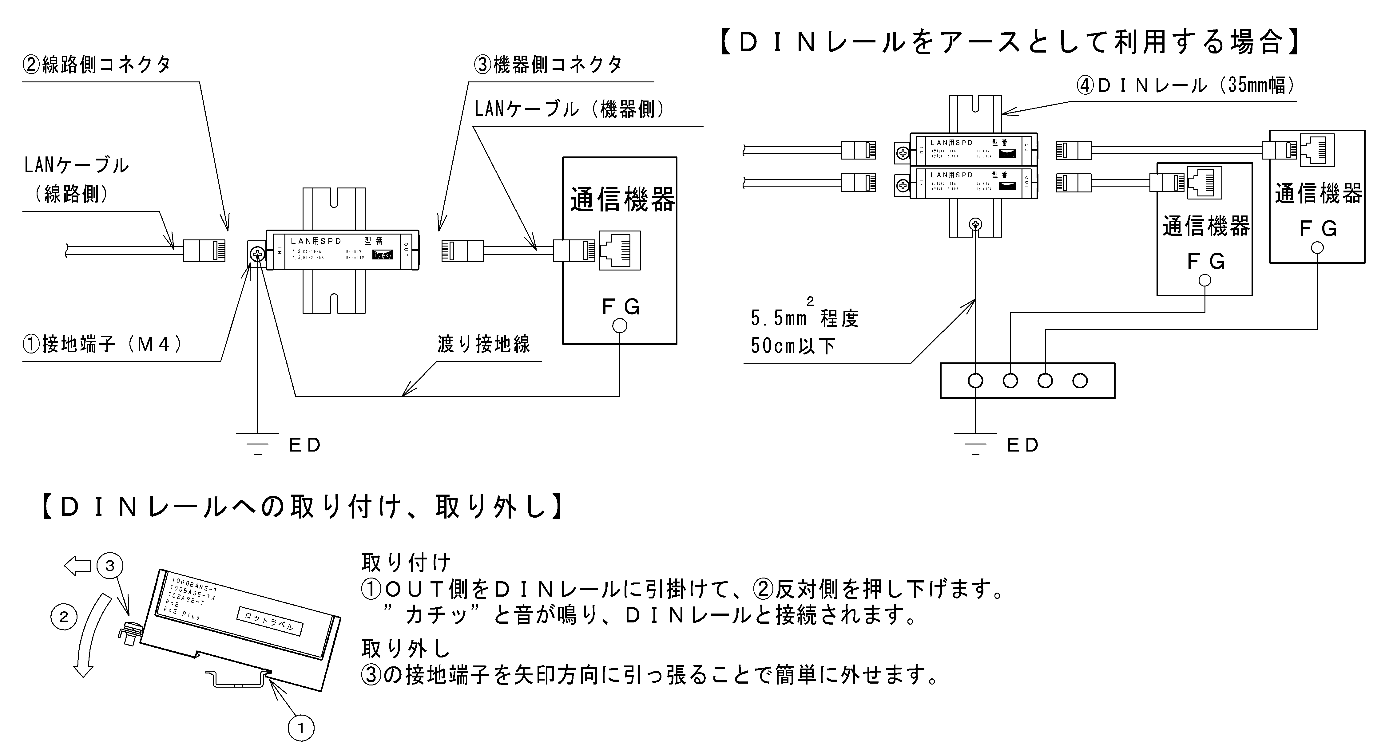 LAN用SPD(放流形 1000Dシリーズ) | ダイヘン青森株式会社