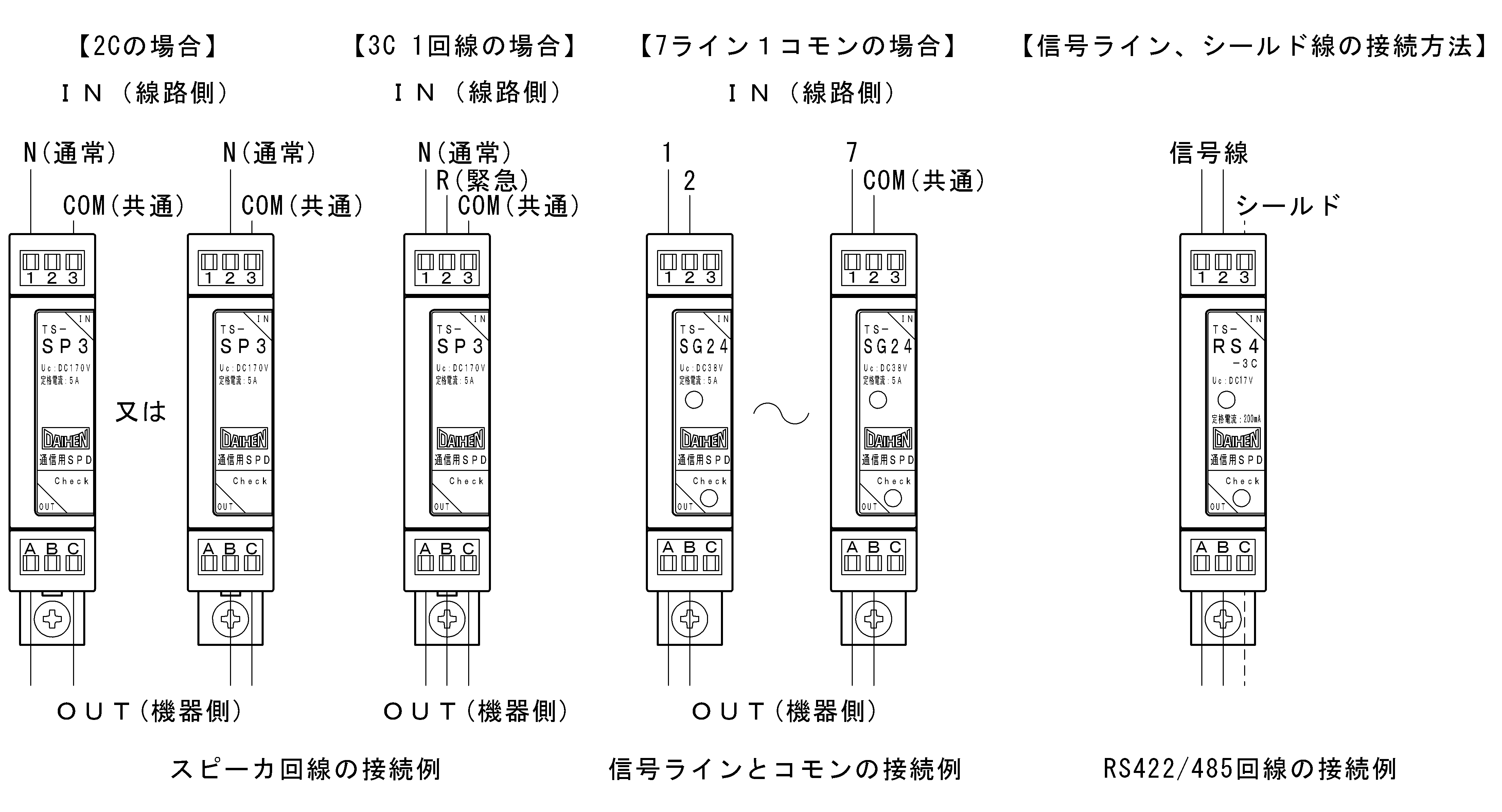 通信用SPD(TS) | ダイヘン青森株式会社