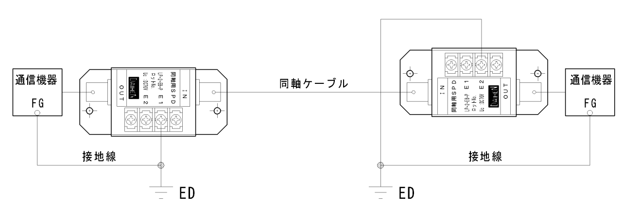 LP-P接続