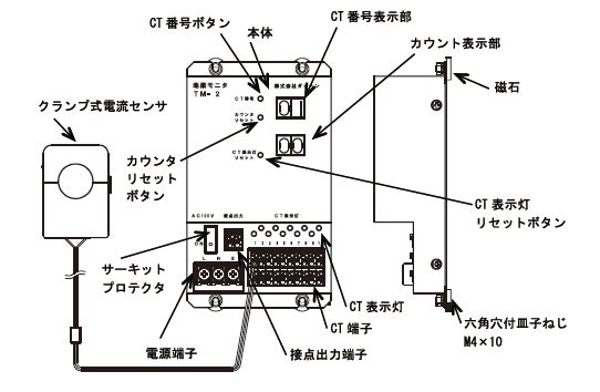 地楽外観_電気